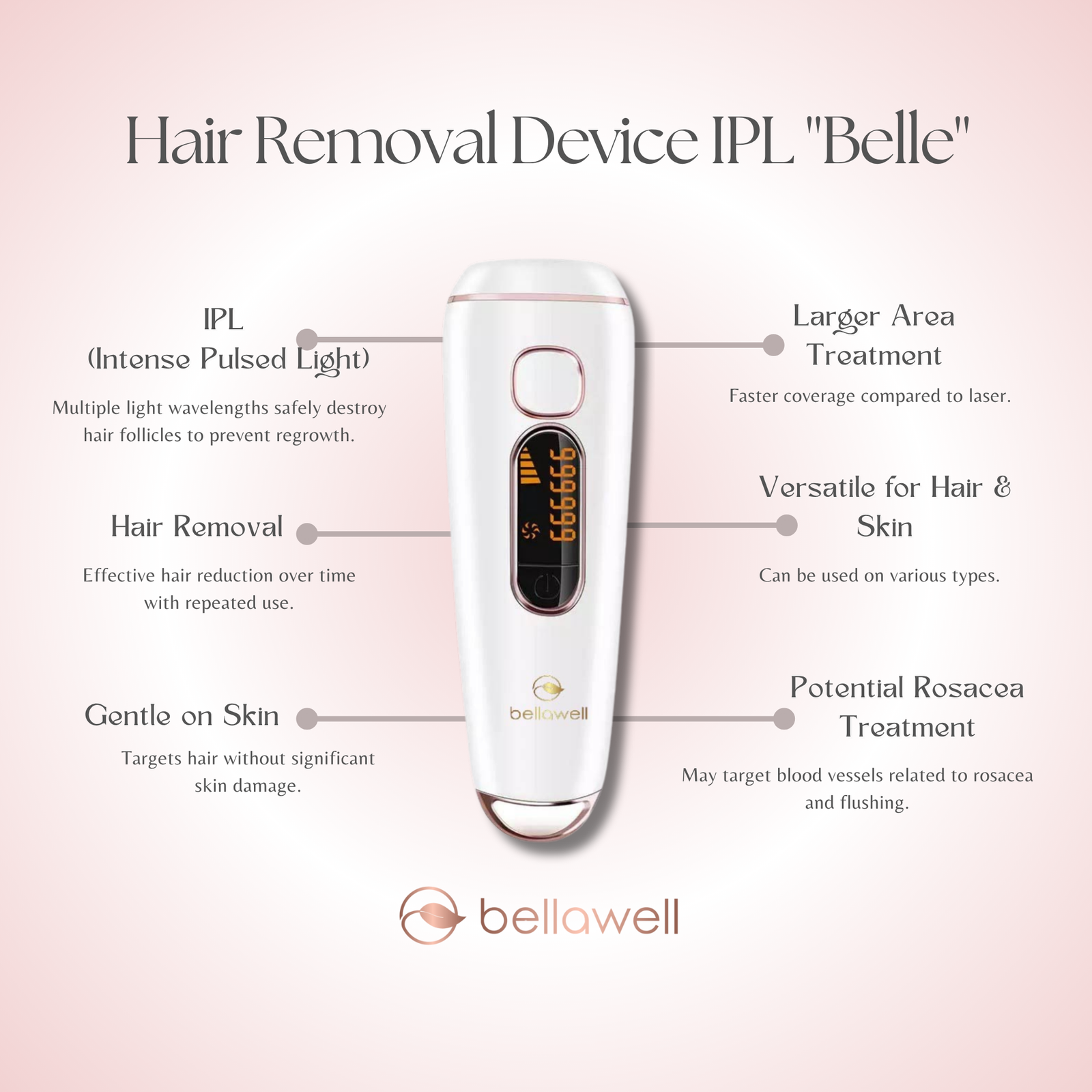Discover the Power of Hair Removal Device IPL "Belle"