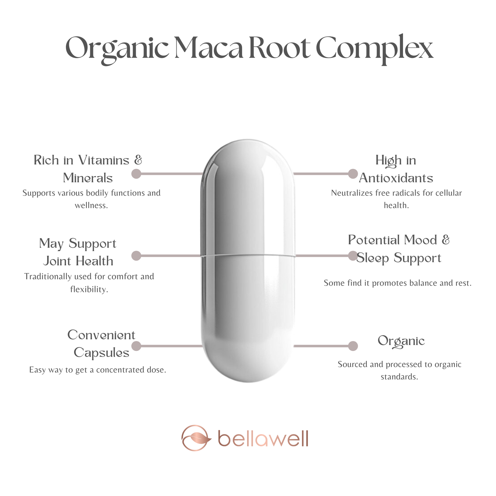 Discover the Power of Organic Maca Root Complex