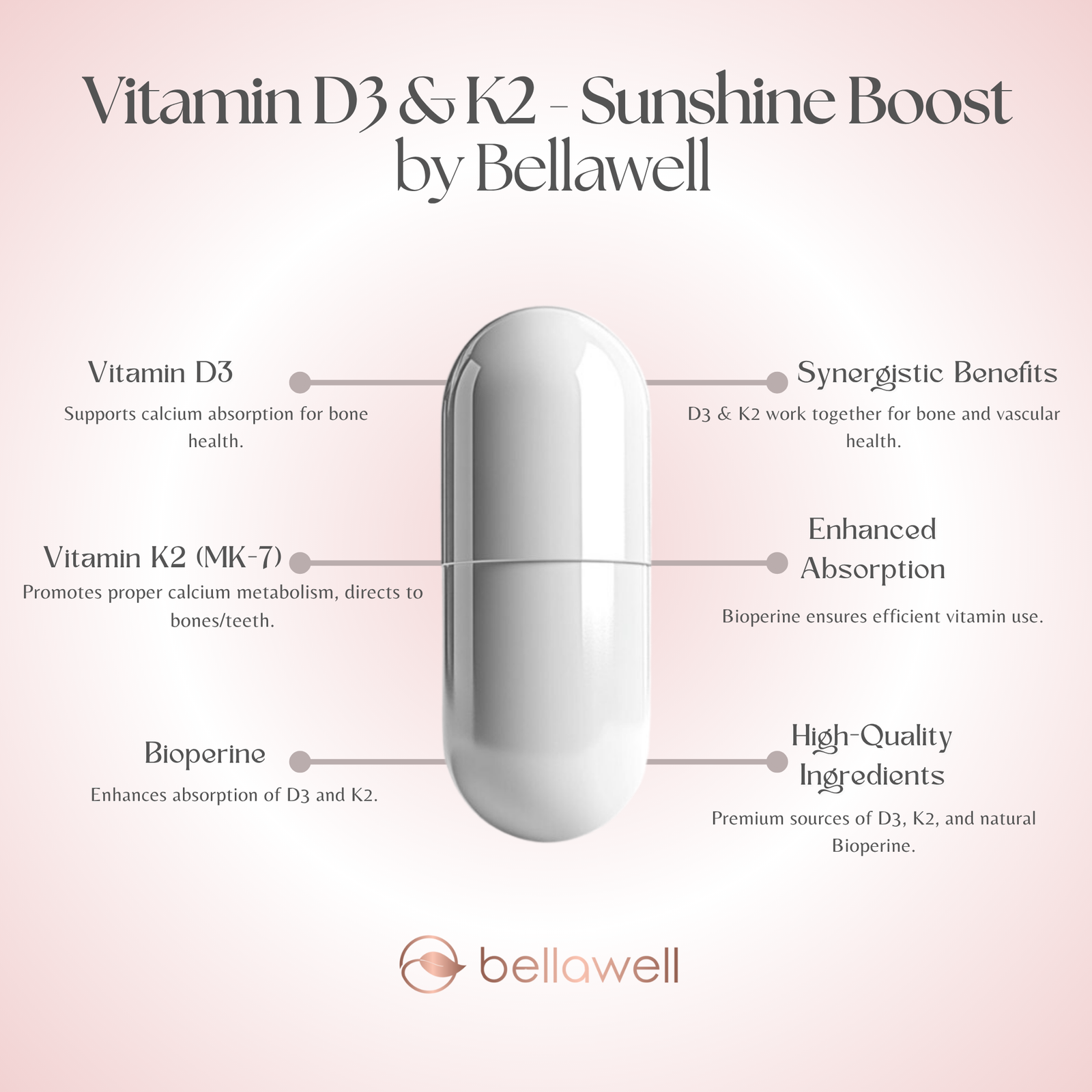 Discover the Power of Vitamin D3 & K2 - Sunshine Boost