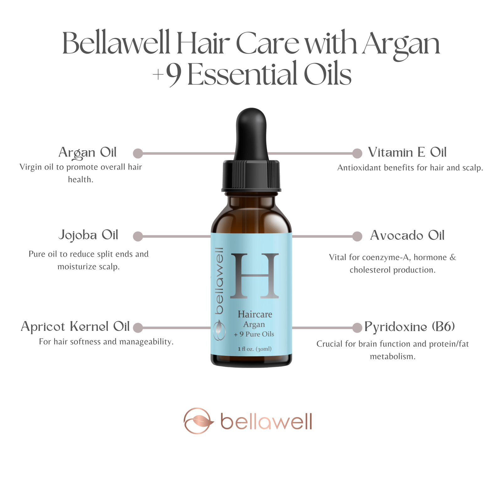 Discover the Power of Bellawell Hair Care with Argan + 9 Essential Oils