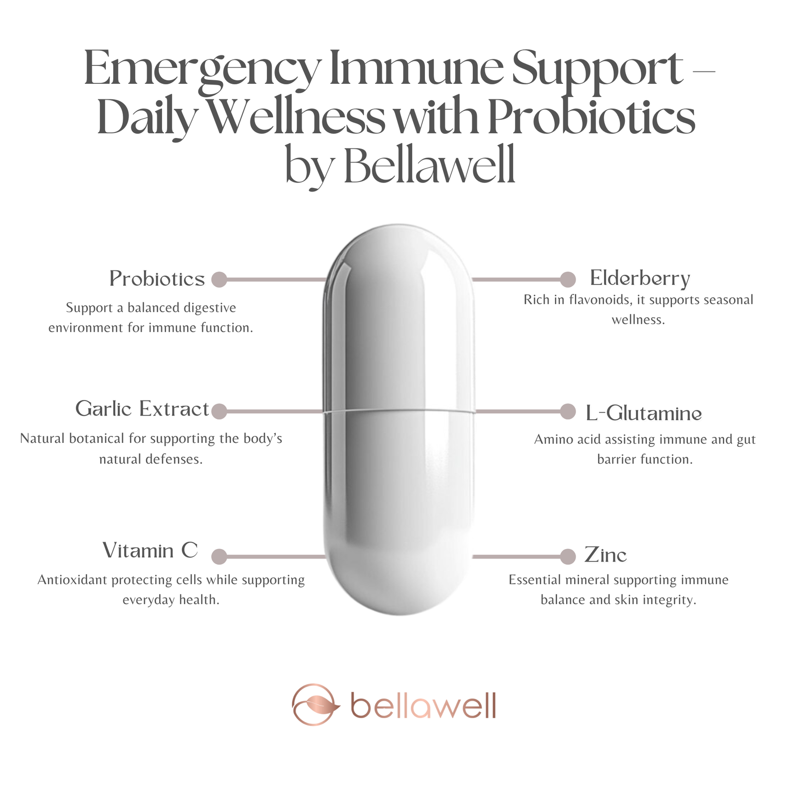 Discover the Power of Emergency Immune Support
