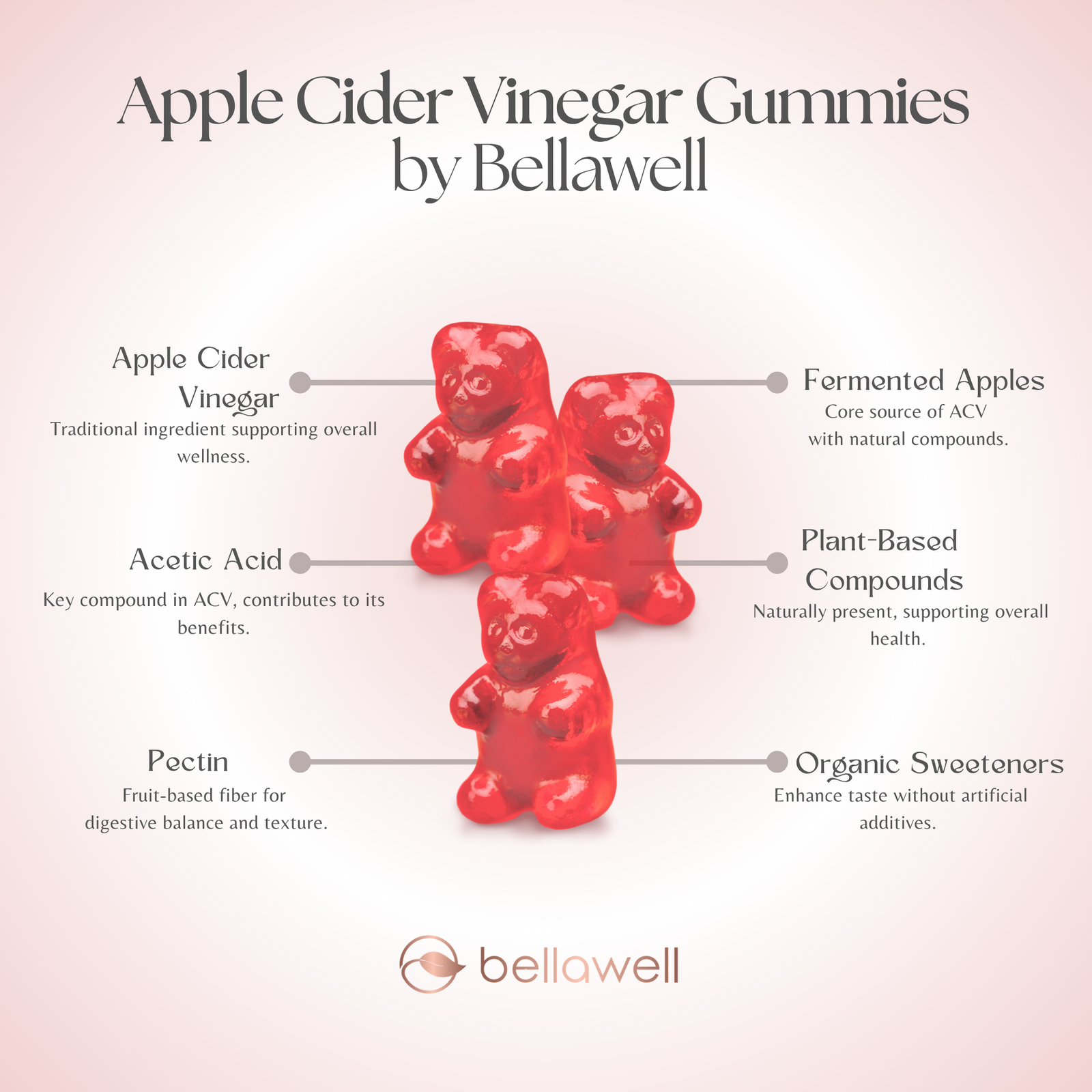 Discover the Power of Apple Cider Vinegar Gummies