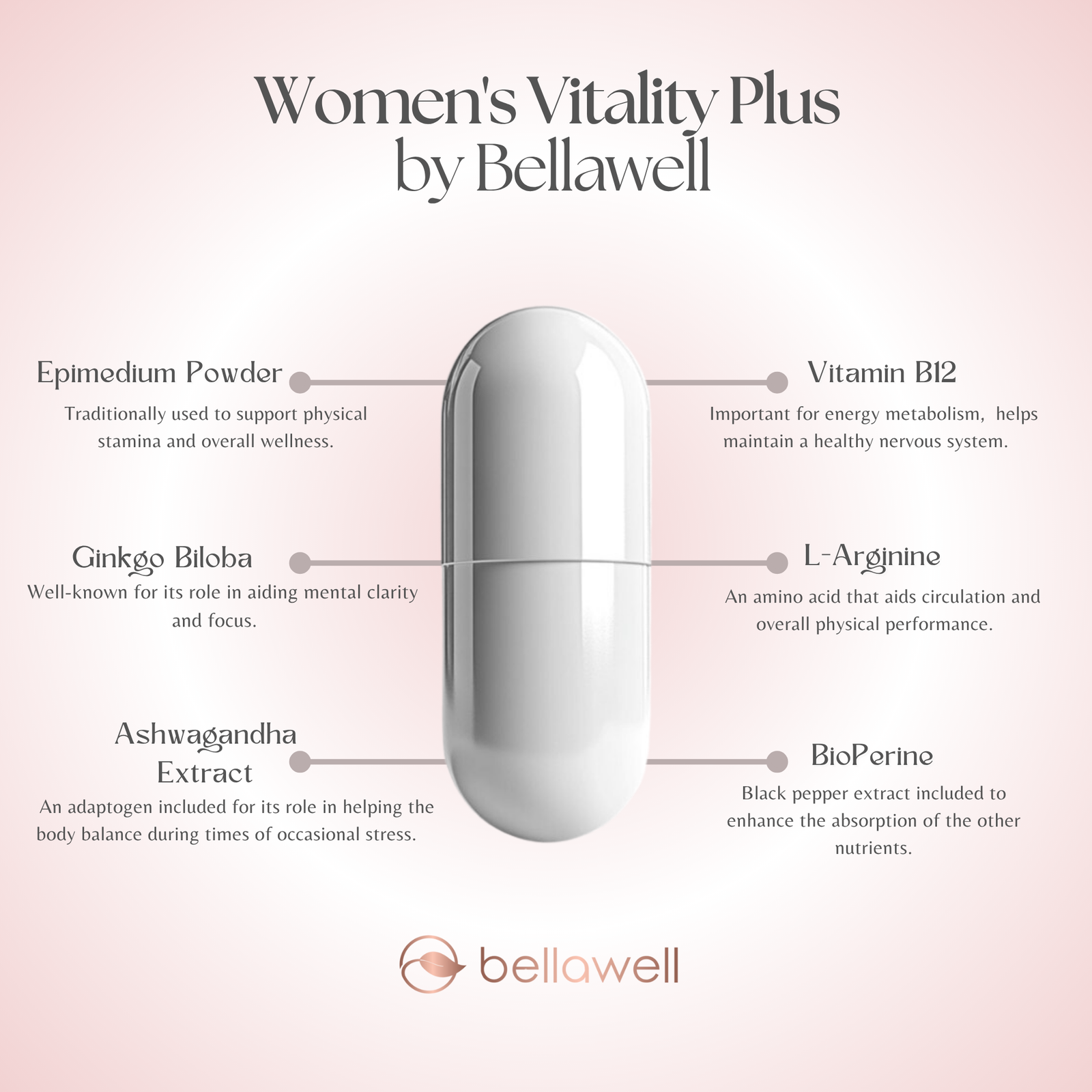 Discover the Power of Women's Vitality Plus