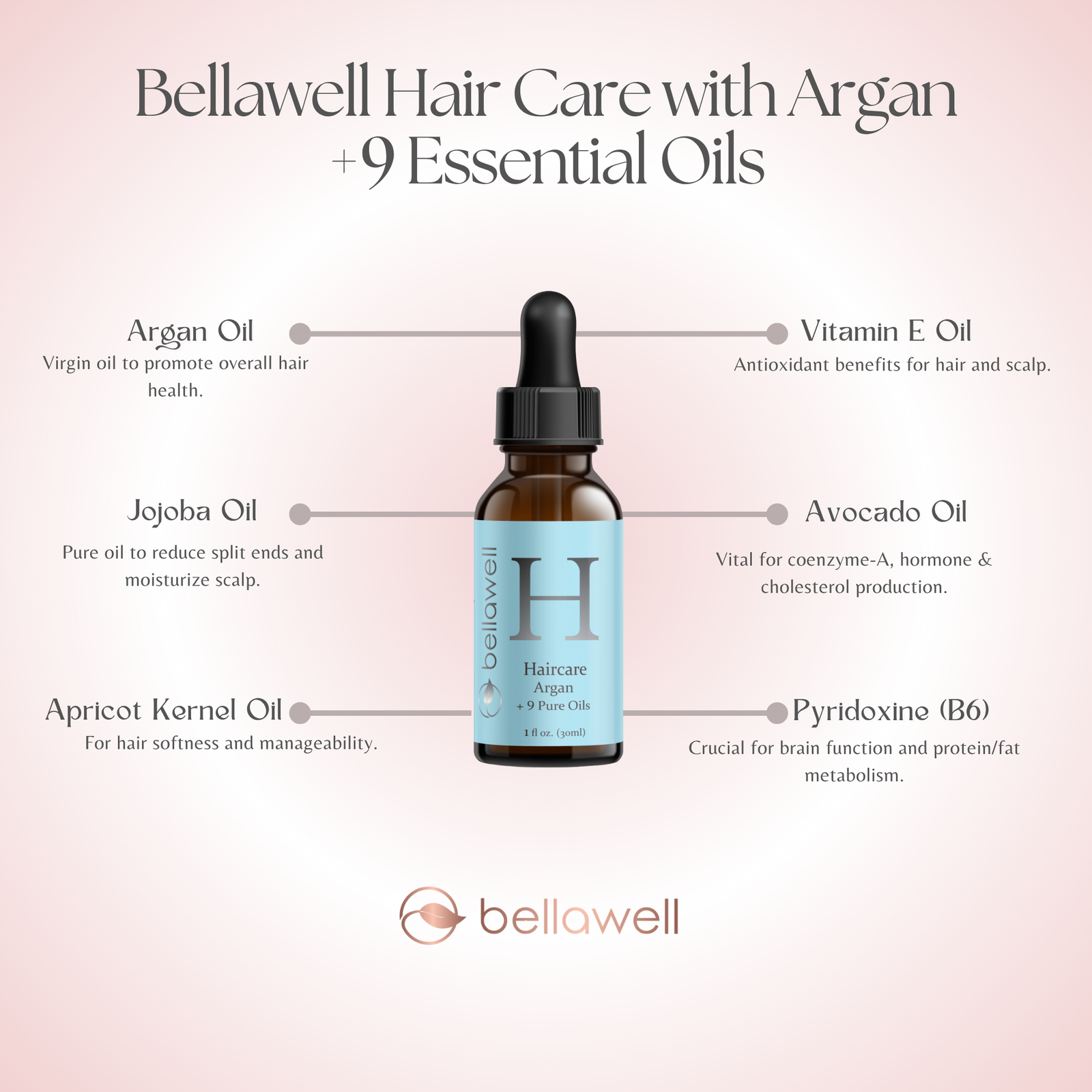 Discover the Power of Bellawell Hair Care with Argan + 9 Essential Oils