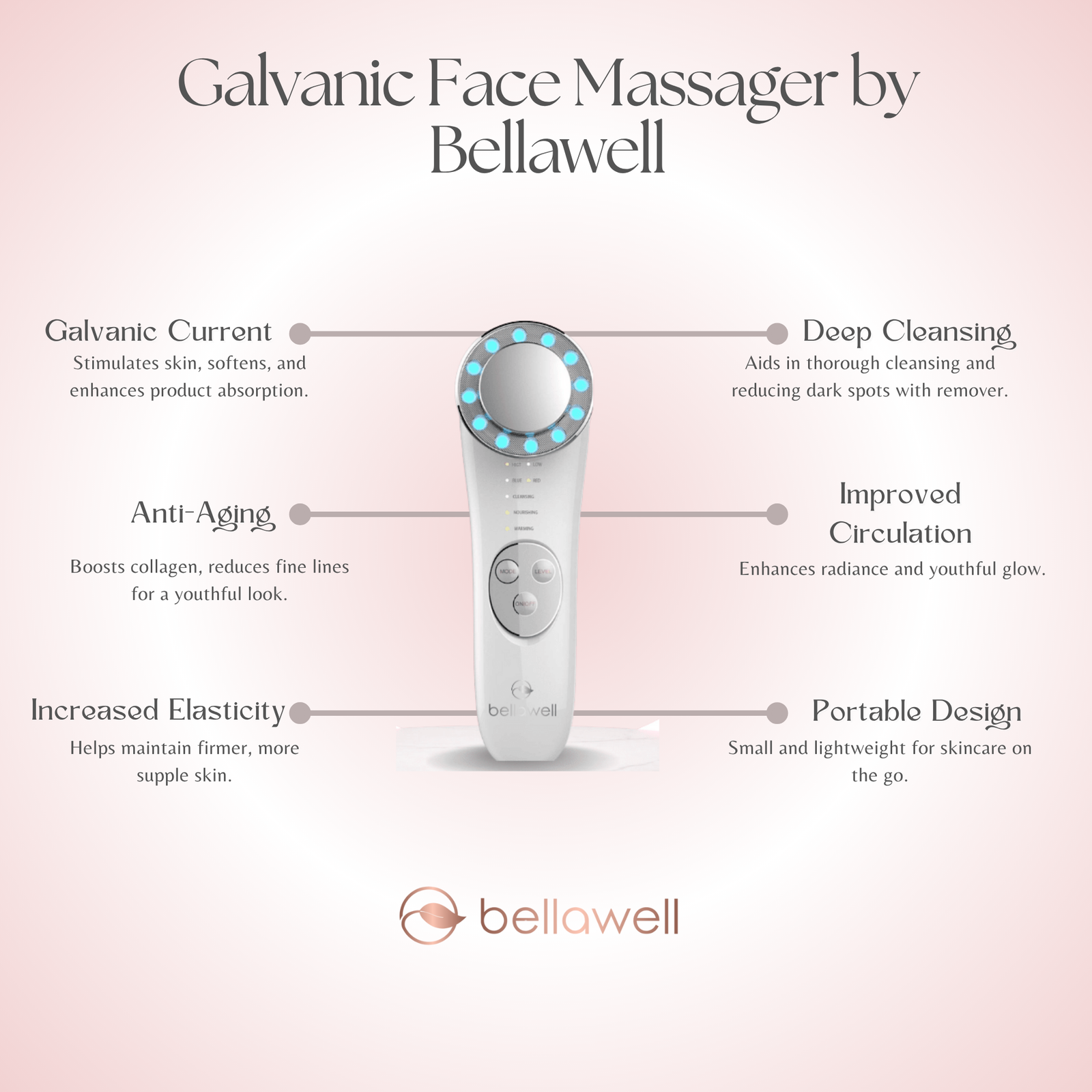 Discover the Power of Galvanic Face Massager