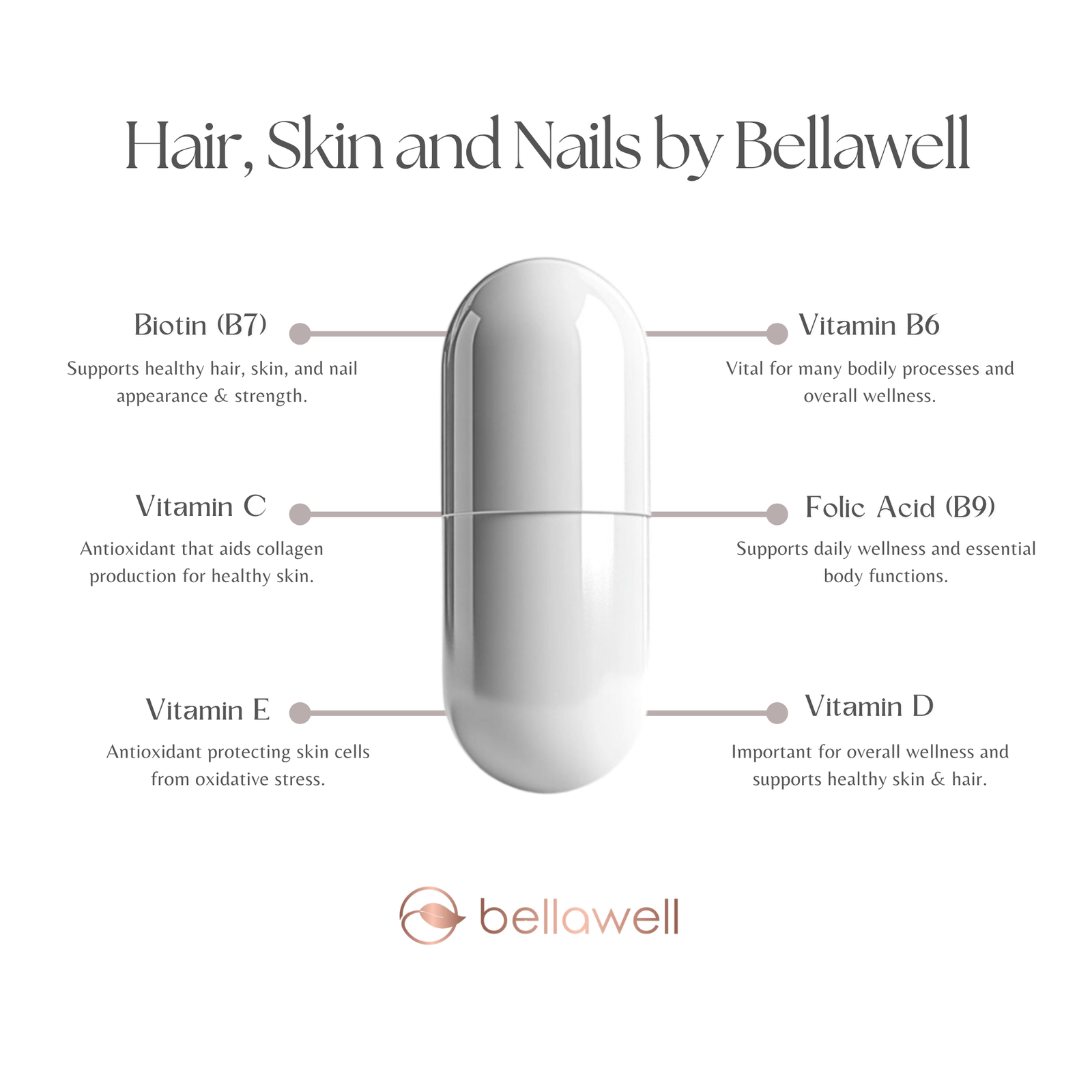 Discover the Power of Hair, Skin and Nails by Bellawell