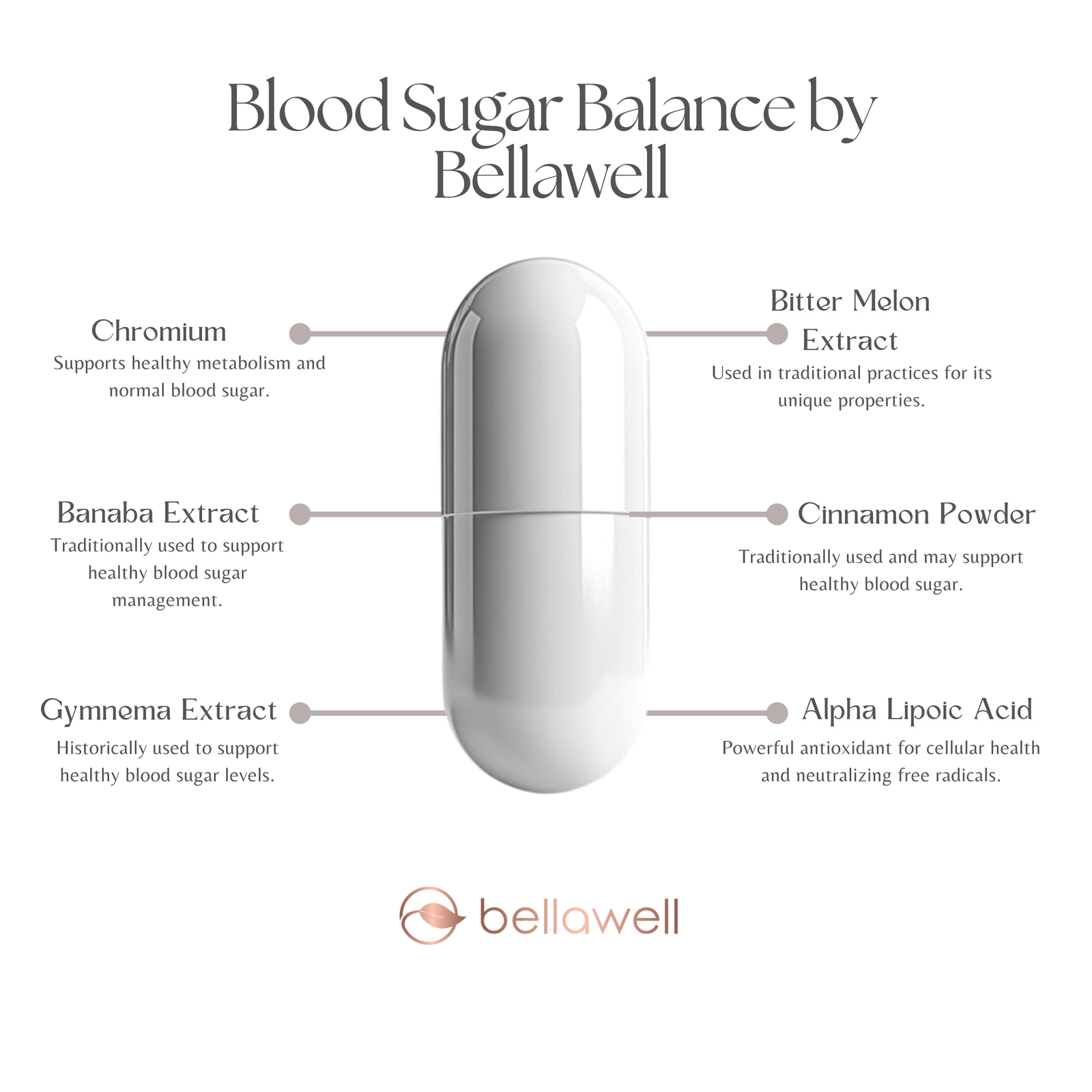 Discover the Power of Blood Sugar Balance