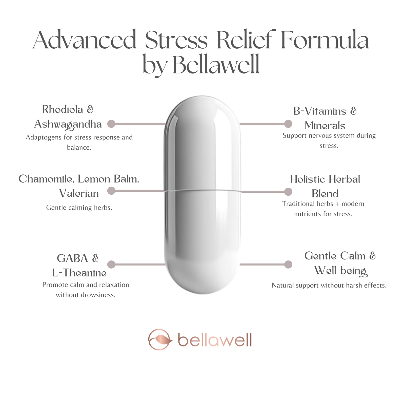 Discover the Power of Advanced Stress Relief Formula