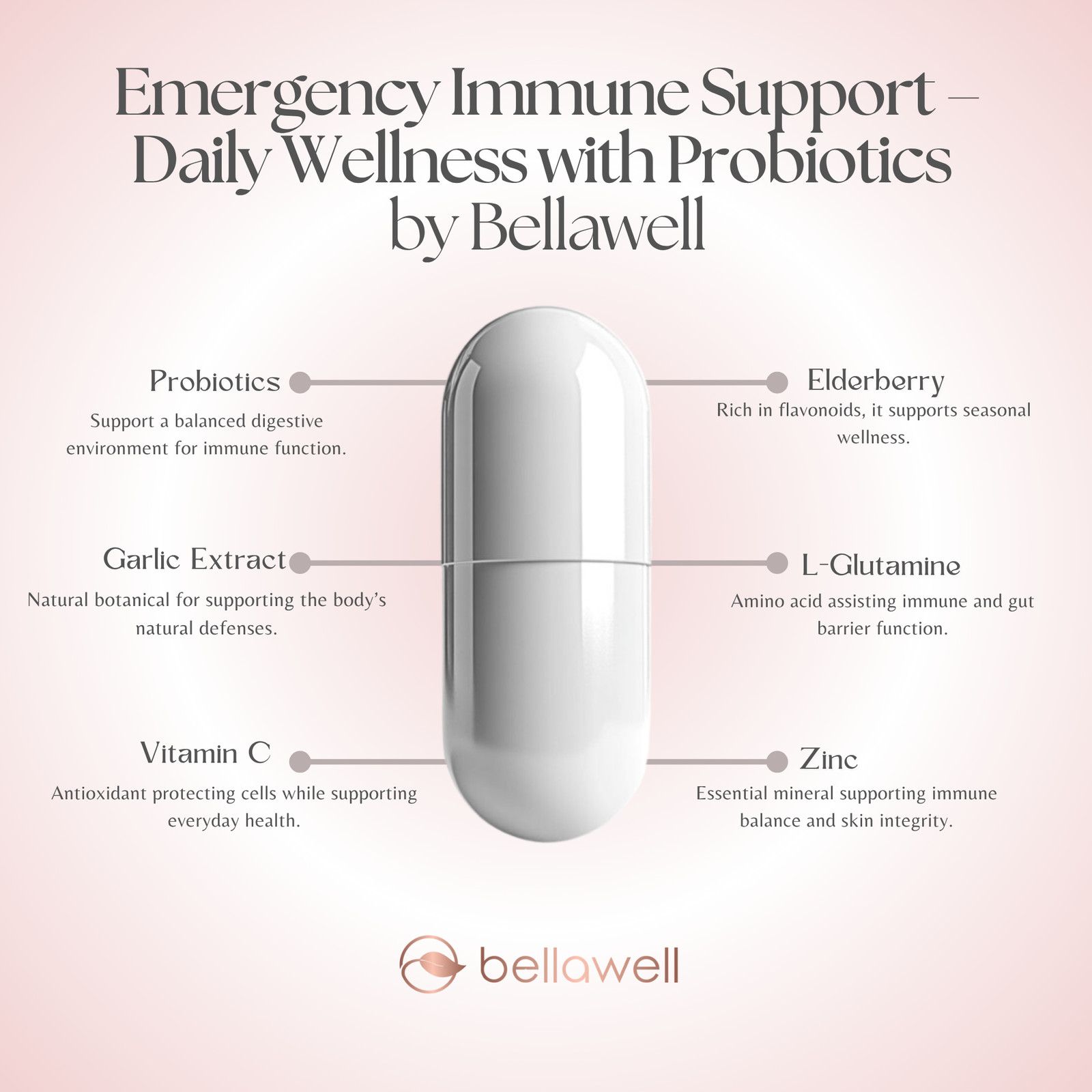 Discover the Power of Emergency Immune Support