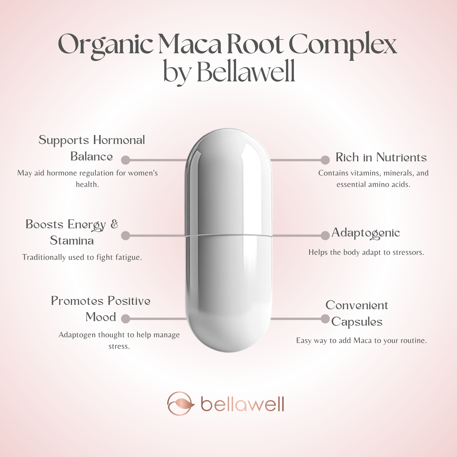 Discover the Power of Organic Maca Root Complex
