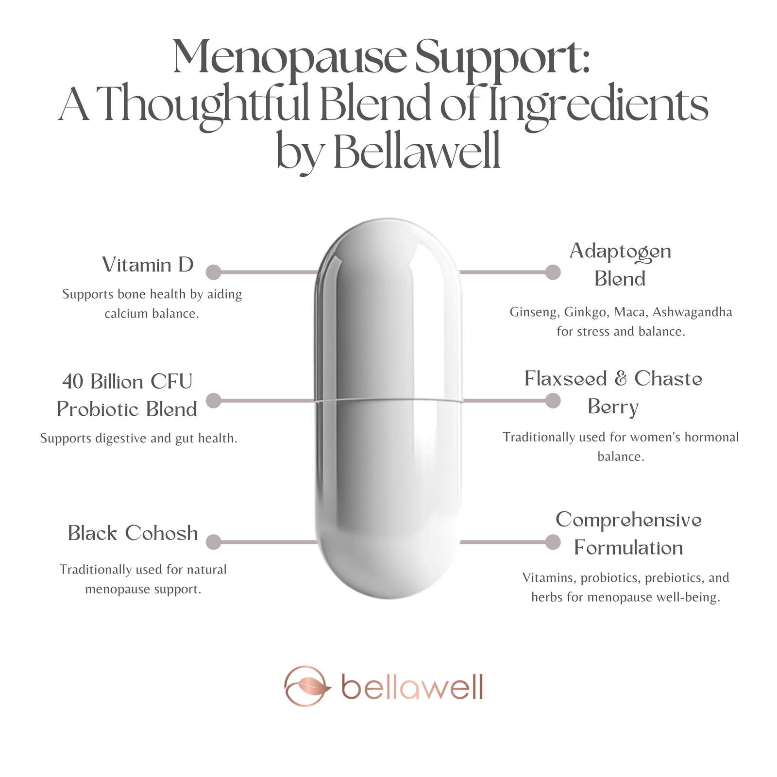 Discover the Power of Bellawell's Menopause Support