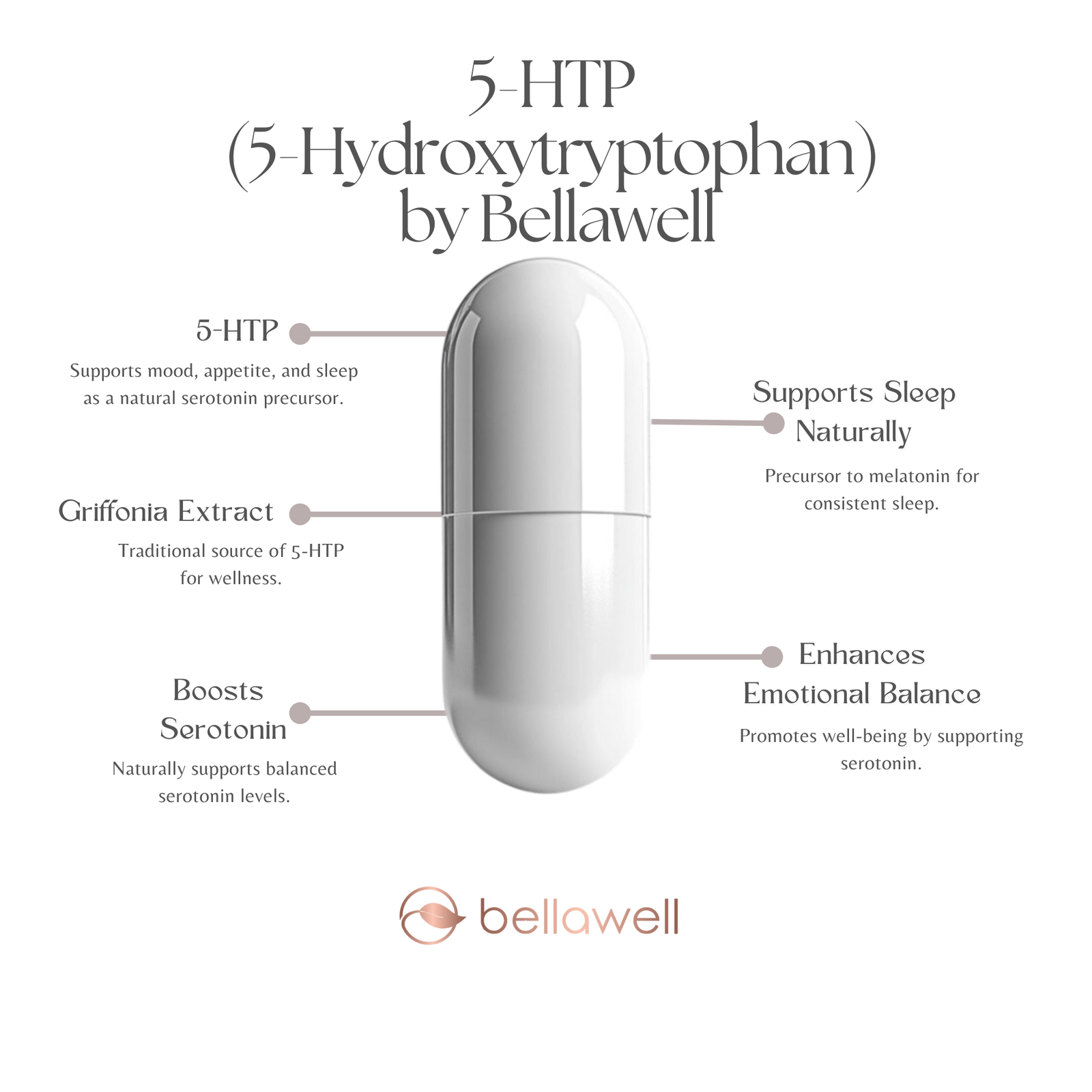 5-HTP