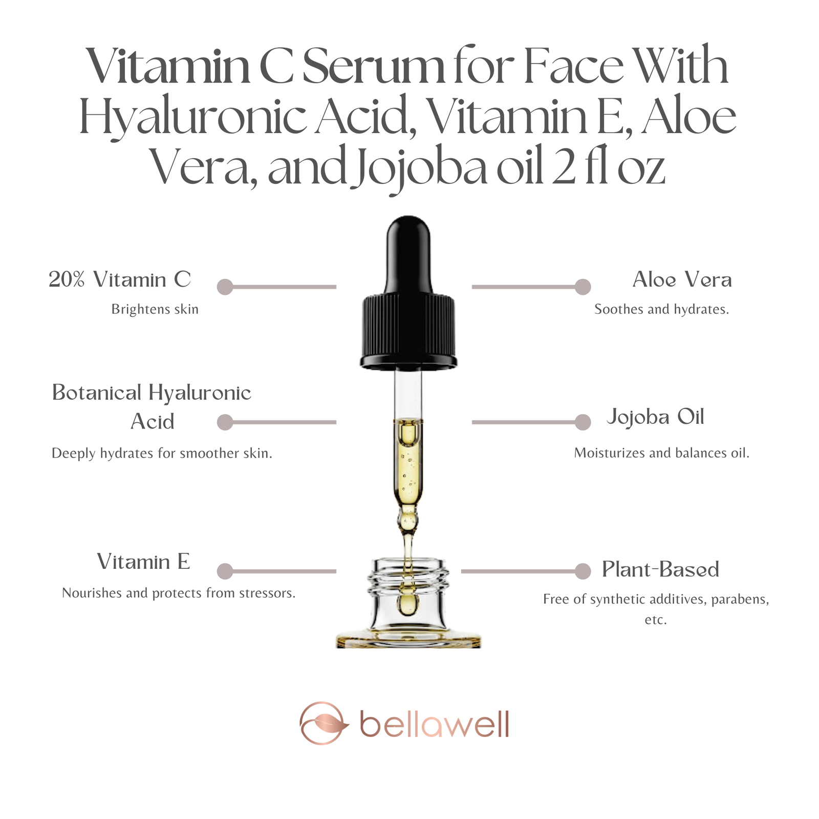 Discover the Power of Vitamin C Serum for Face