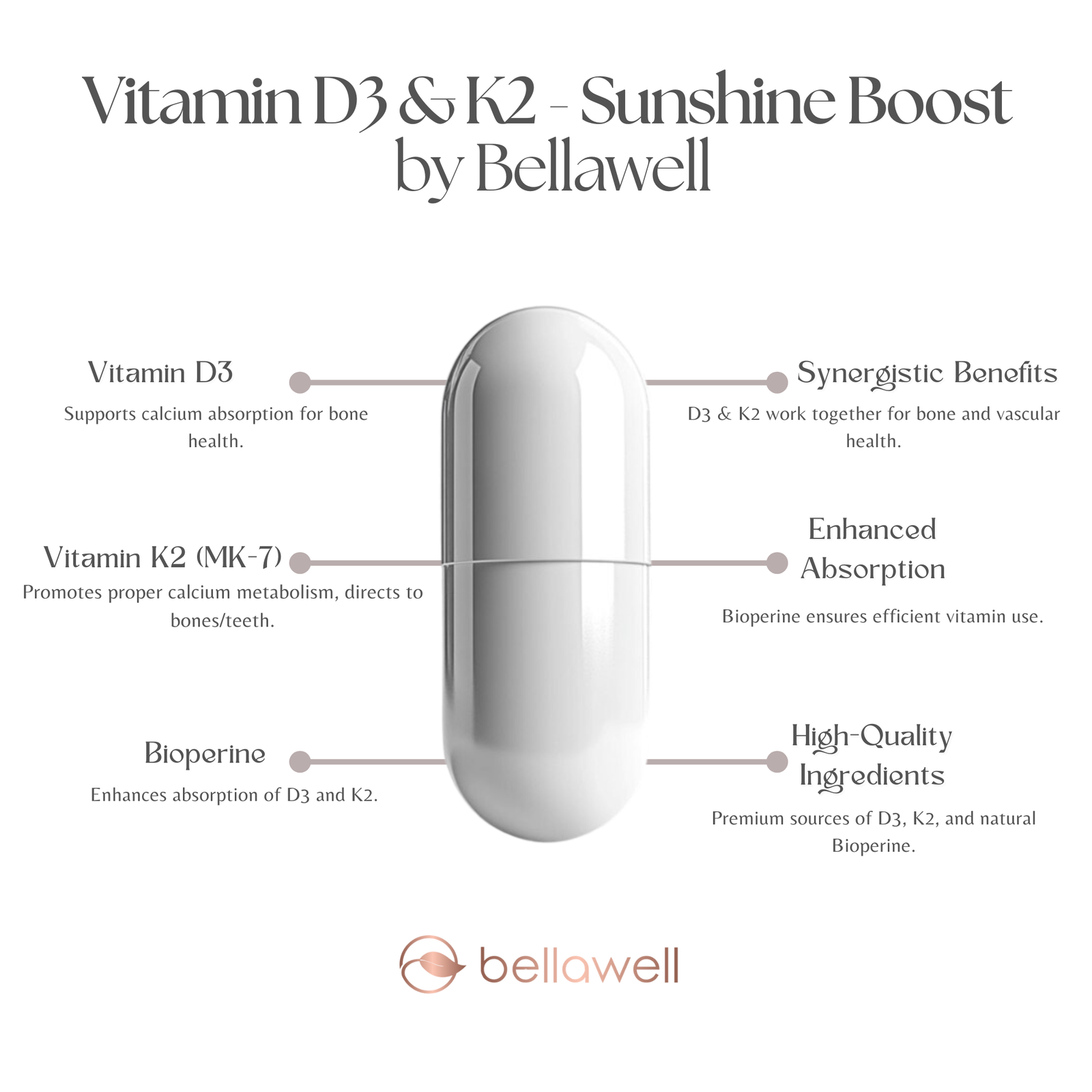 Discover the Power of Vitamin D3 & K2 - Sunshine Boost