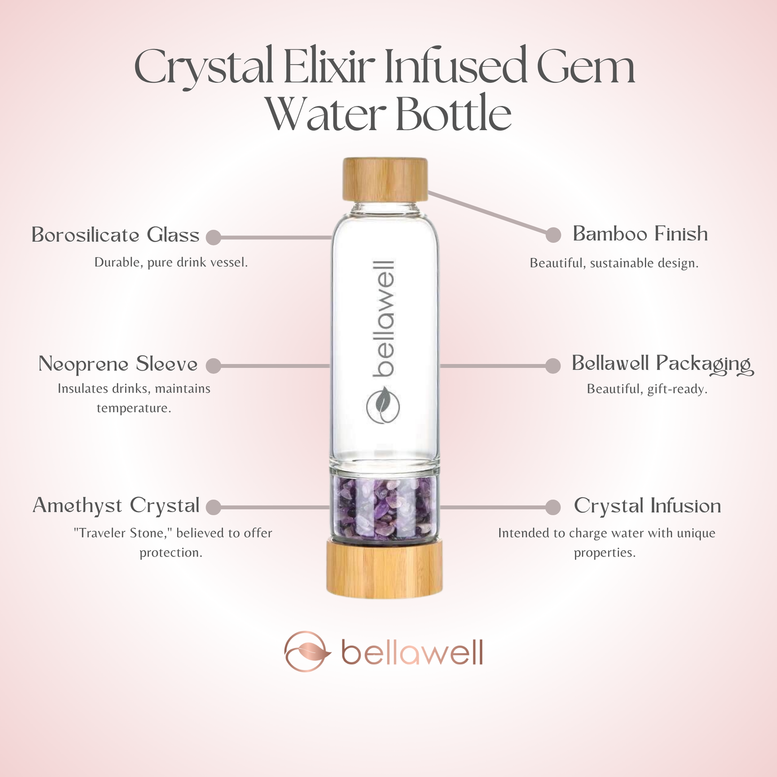 Discover the Power of Crystal Elixir Infused Gem Water Bottle