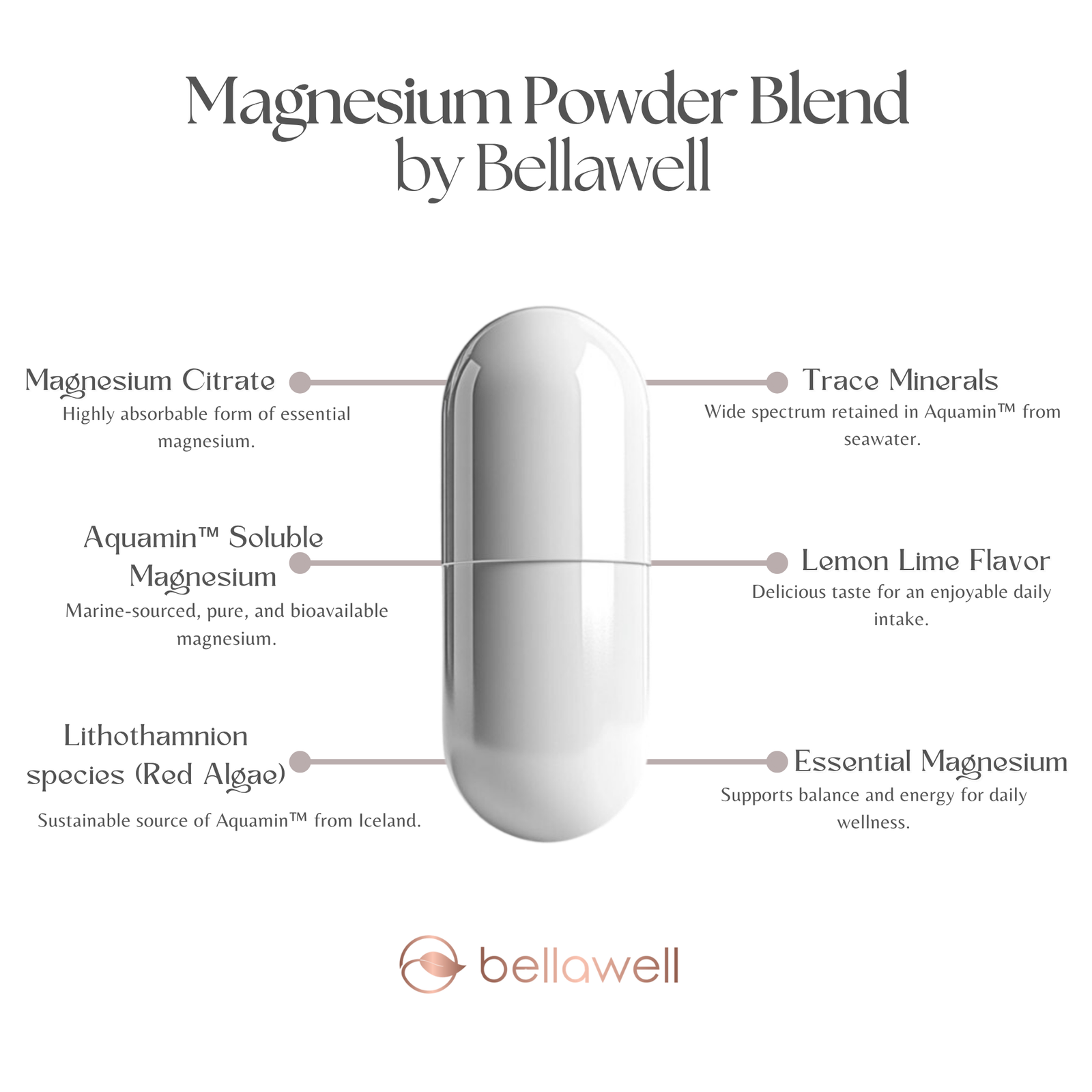 Discover the Power of Magnesium Powder Blend