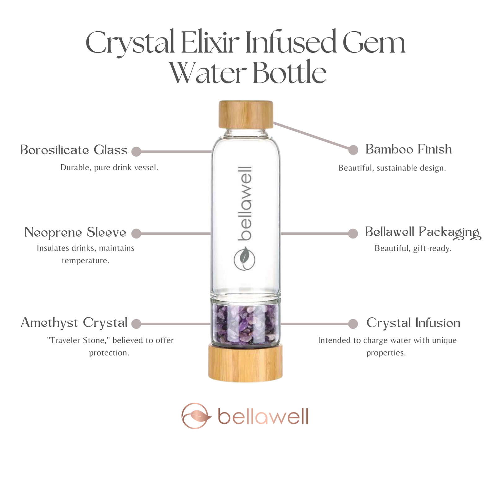 Discover the Power of Crystal Elixir Infused Gem Water Bottle