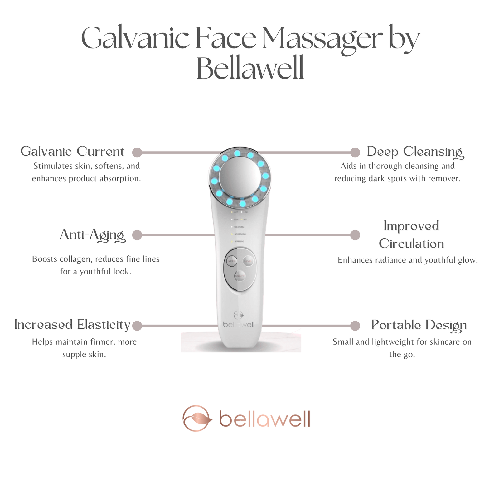 Discover the Power of Galvanic Face Massager