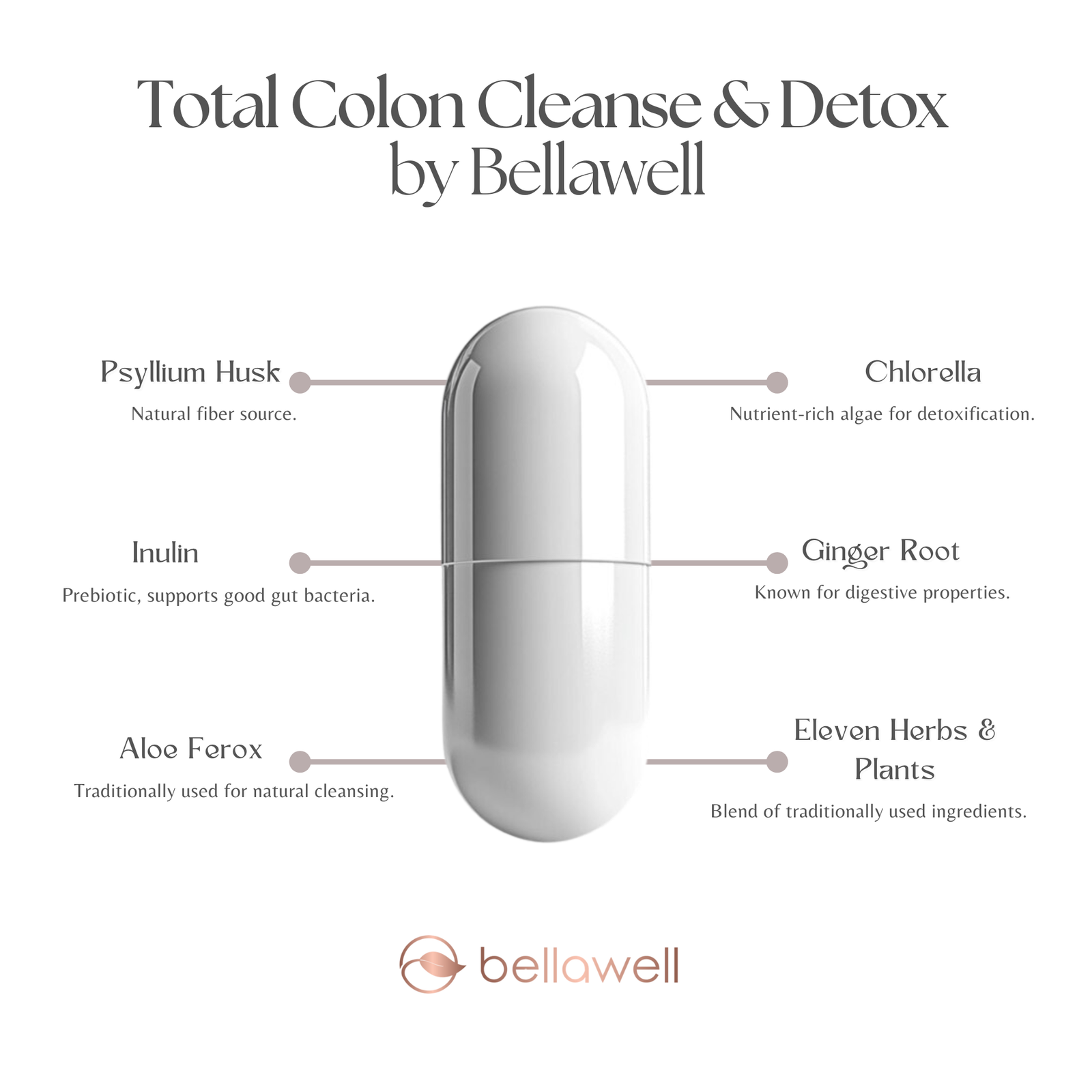 Discover the Power of Total Colon Cleanse & Detox