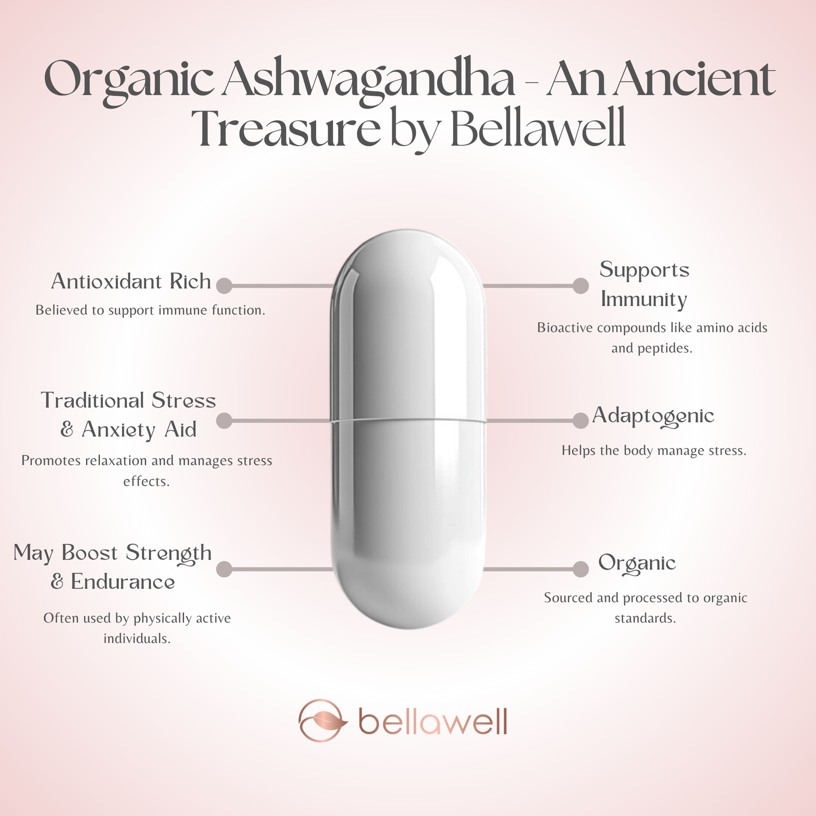 Discover the Power of Organic Ashwagandha