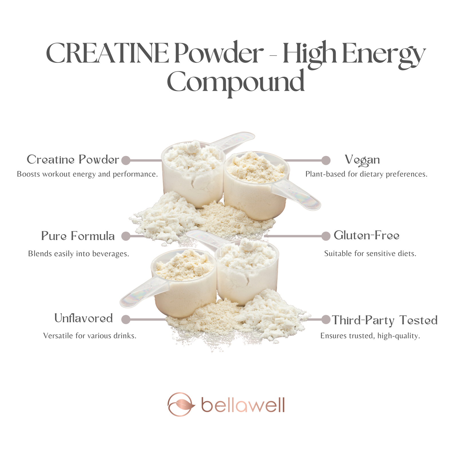 Discover the Power of CREATINE Powder - High Energy Compound