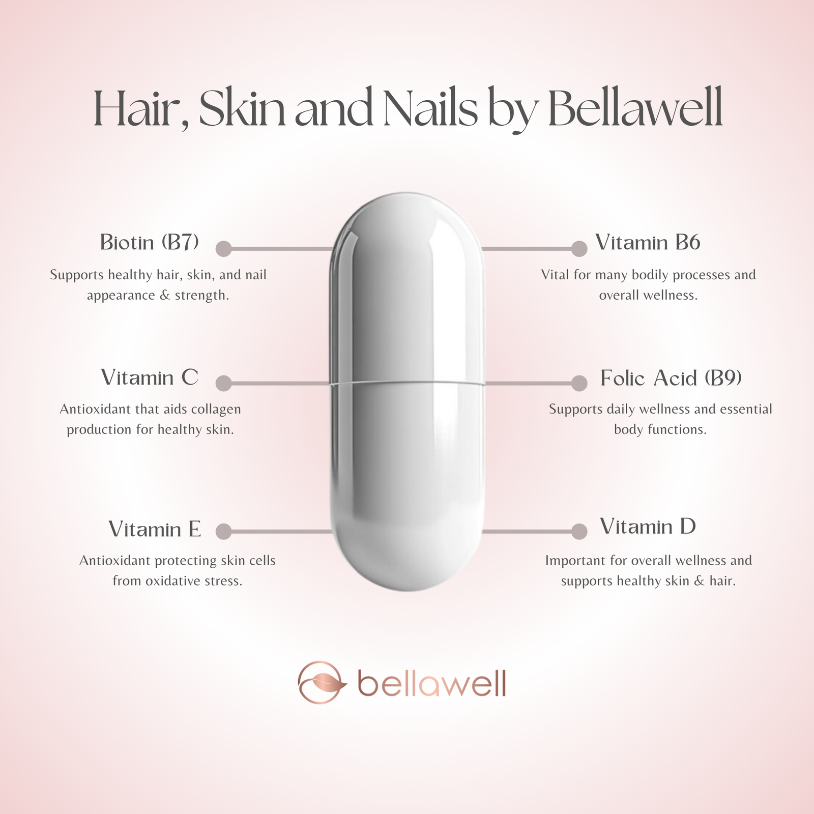 Discover the Power of Hair, Skin and Nails by Bellawell