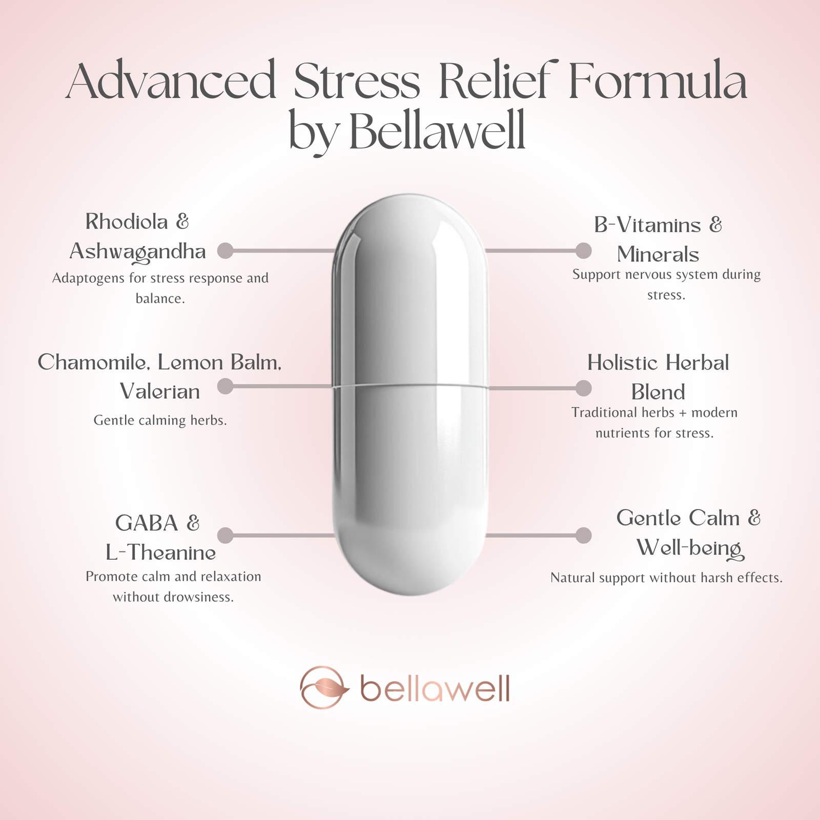 Discover the Power of Advanced Stress Relief Formula