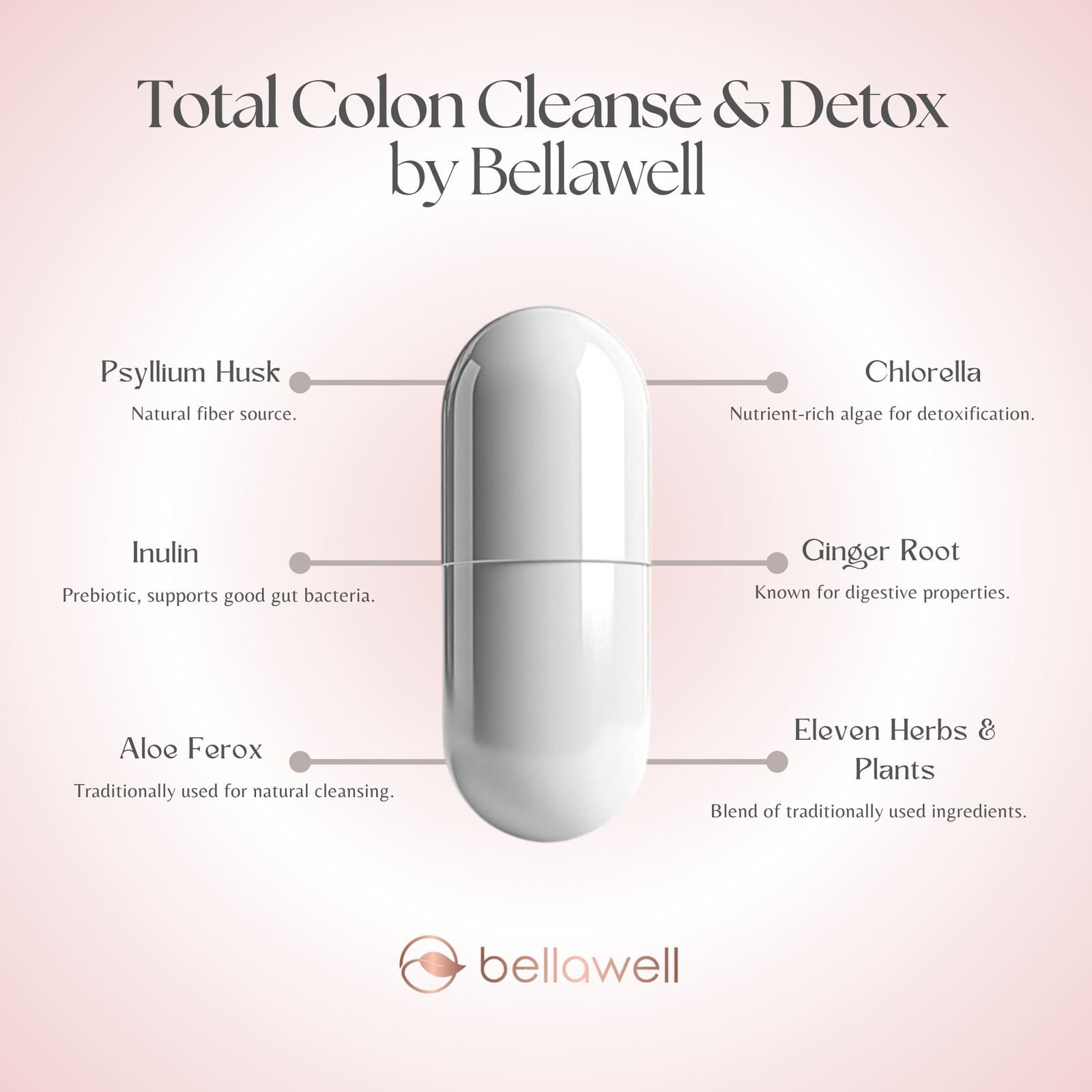 Discover the Power of Total Colon Cleanse & Detox