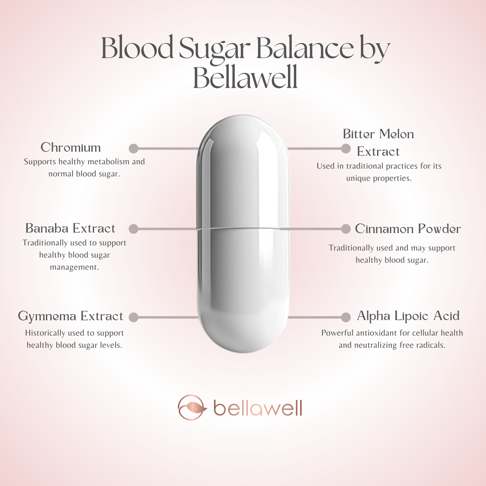 Discover the Power of Blood Sugar Balance