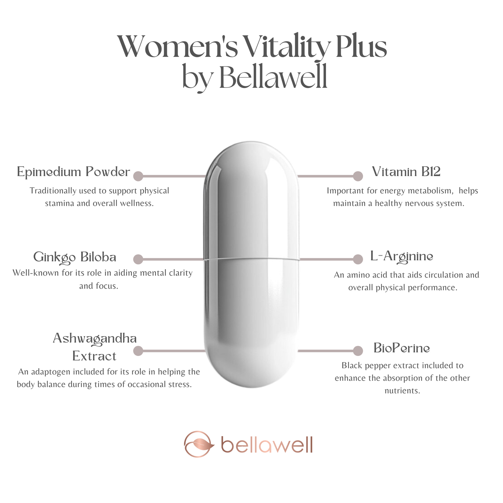 Discover the Power of Women's Vitality Plus