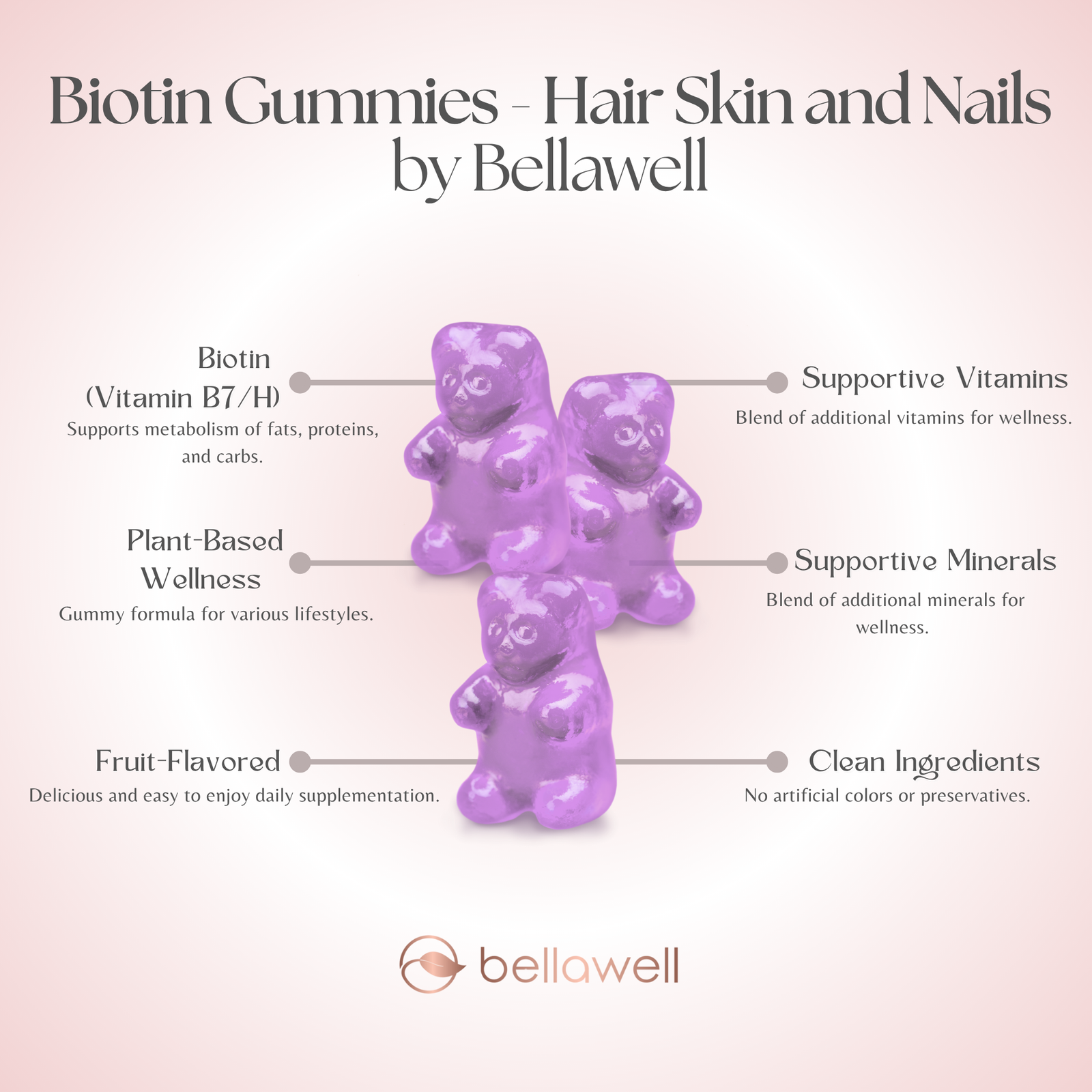 Discover the Power of Biotin Gummies - Hair Skin and Nails