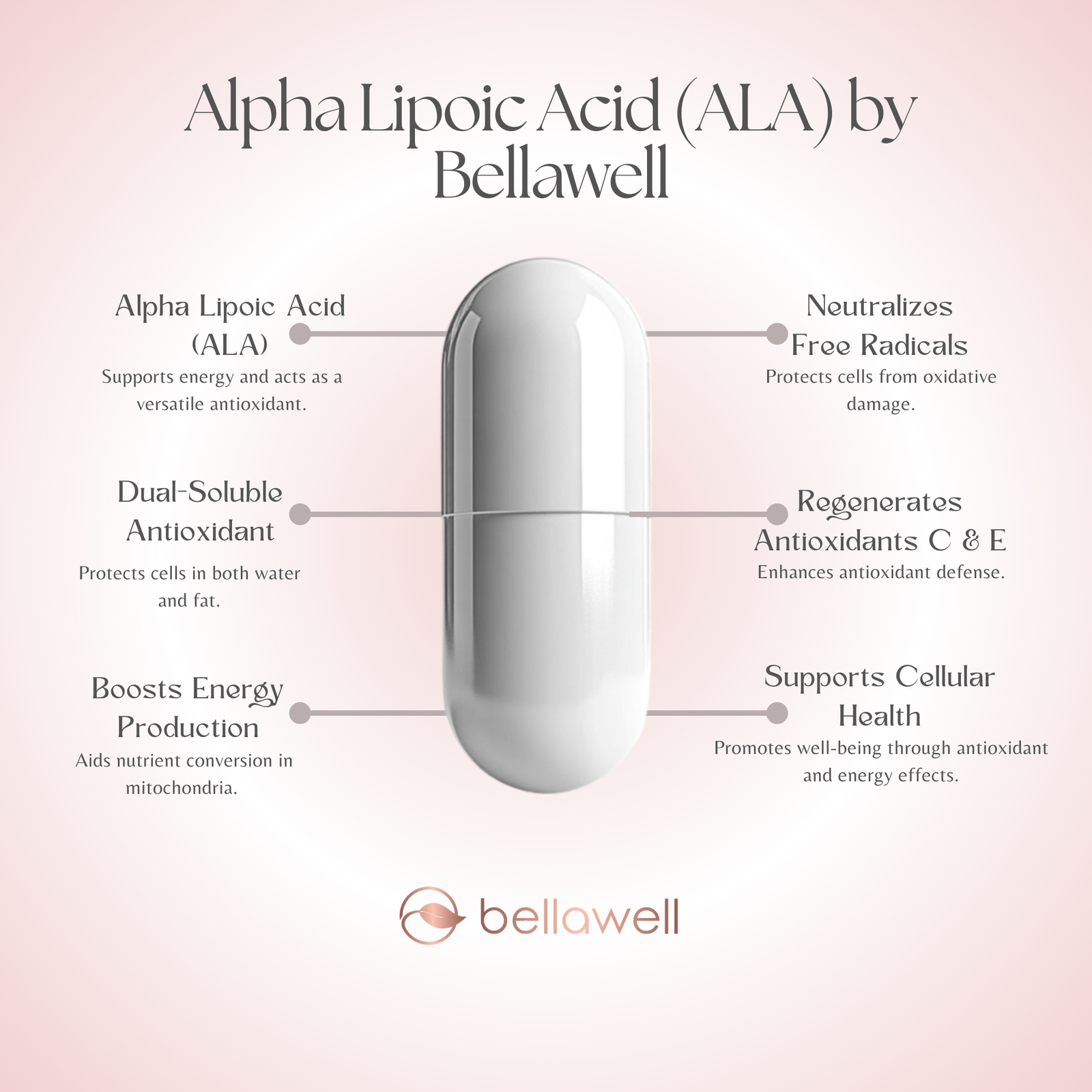 Discover the Power of Alpha Lipoic Acid (ALA)