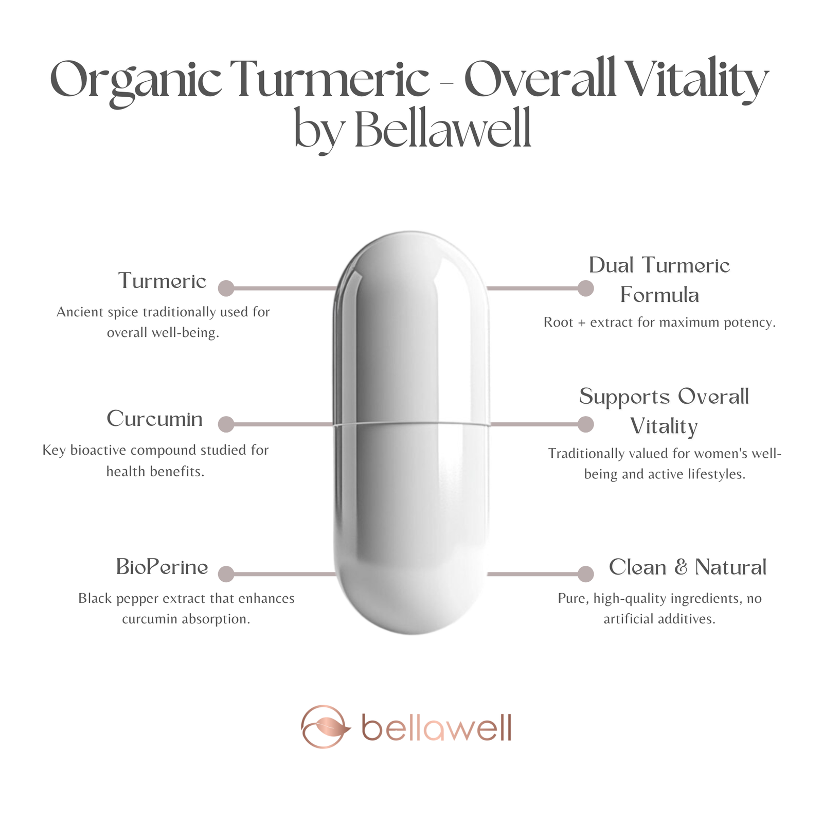 Discover the Power of Organic Turmeric - Overall Vitality