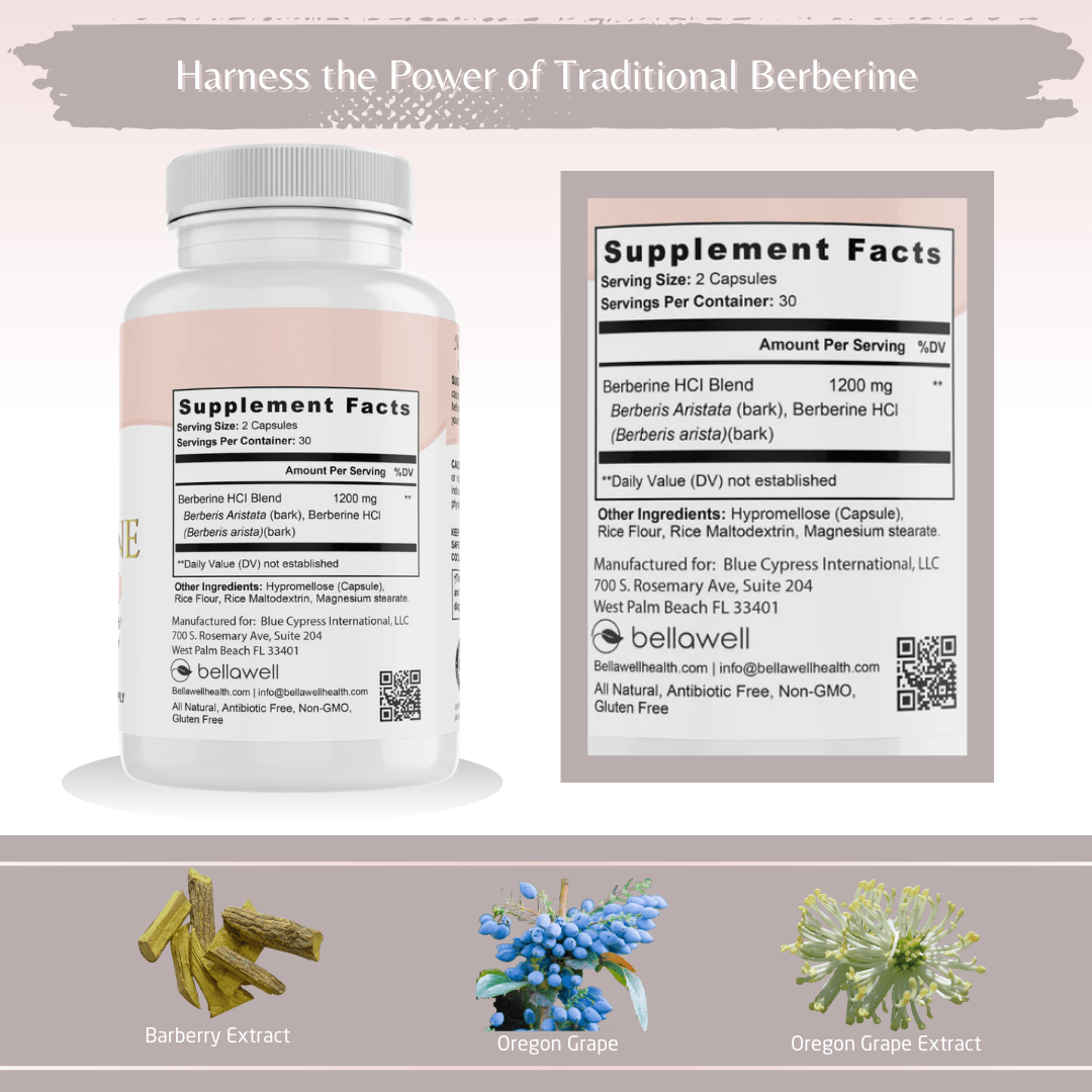 Berberine - Harness the Power of Nature by Bellawell - Bellawell Health