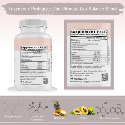 Digestive Enzymes: A Thoughtful Choice for Women's Wellness by Bellawell - Bellawell Health