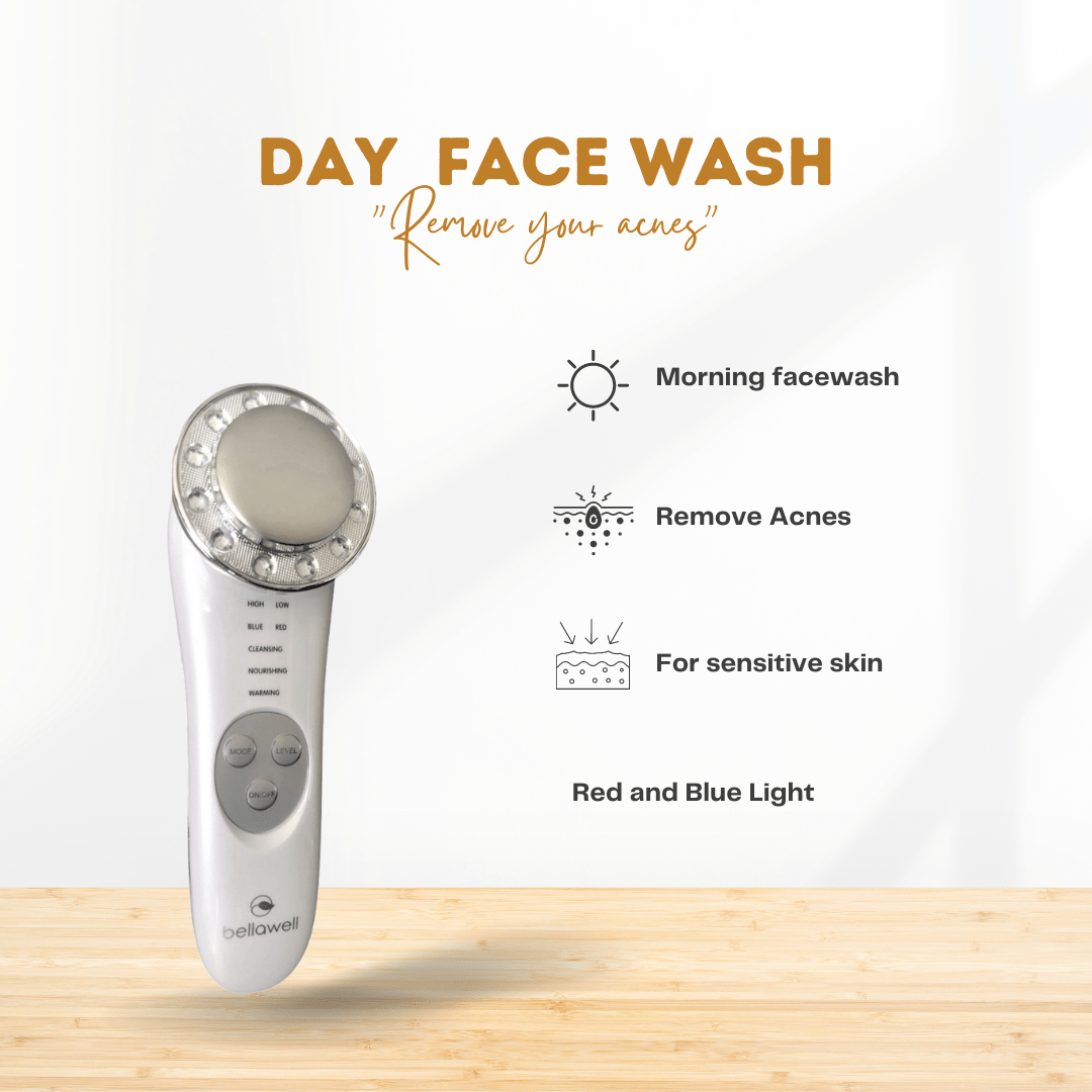 Galvanic Face Massager by Bellawell - Bellawell Health