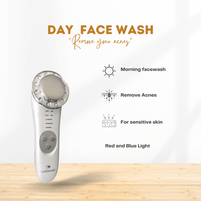 Galvanic Face Massager by Bellawell - Bellawell Health