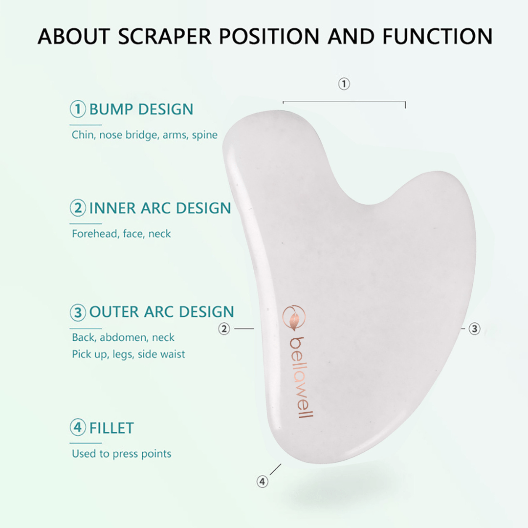 Gua - sha White Jade - Bellawell Health