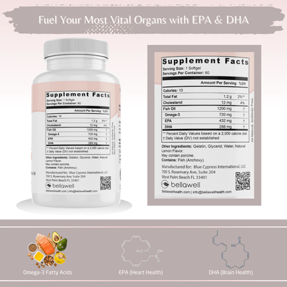 Omega Fish Oil -Omega-3 Fatty Acids by Bellawell - Bellawell Health