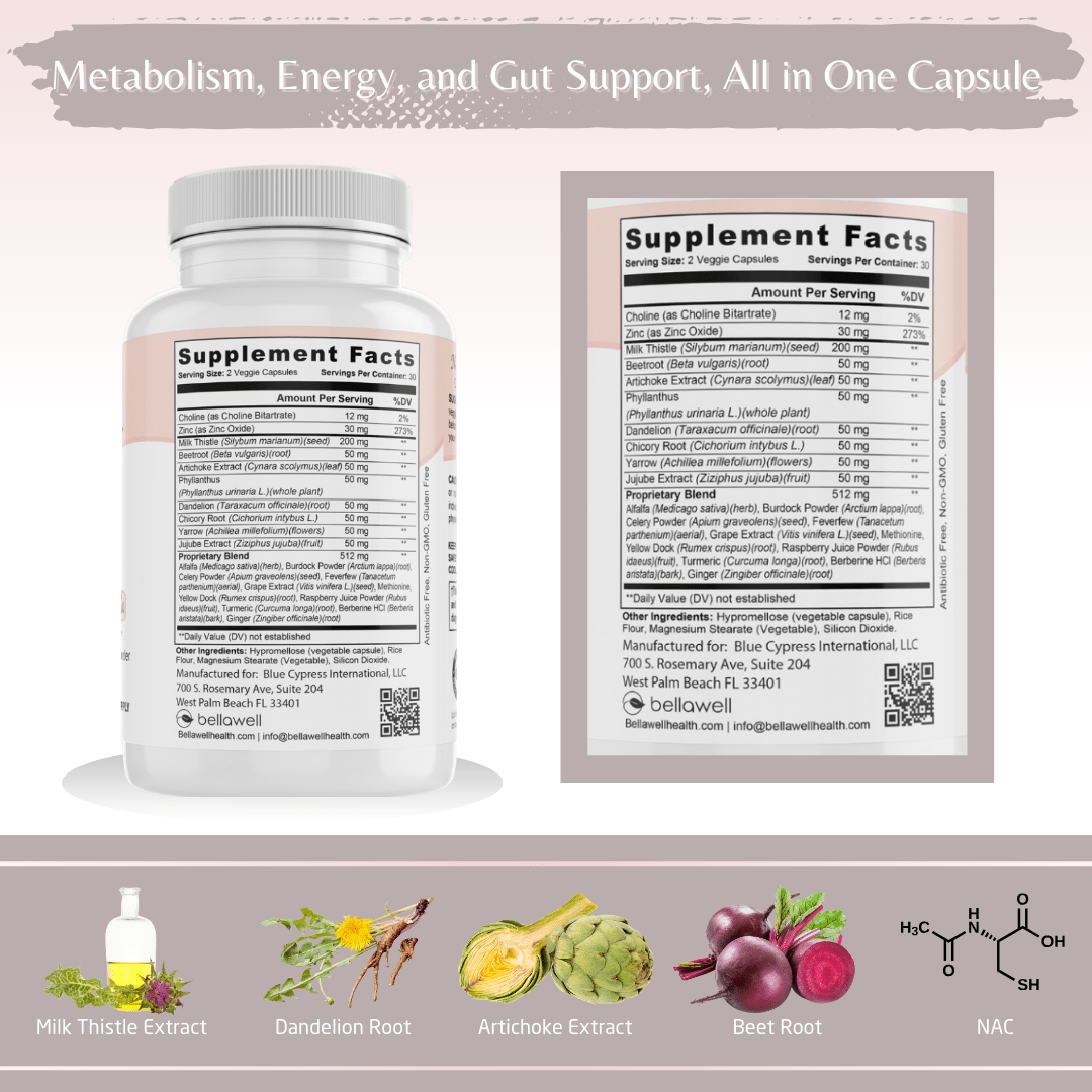 Pure Liver Cleanse - Bellawell Detox+ - Bellawell Health
