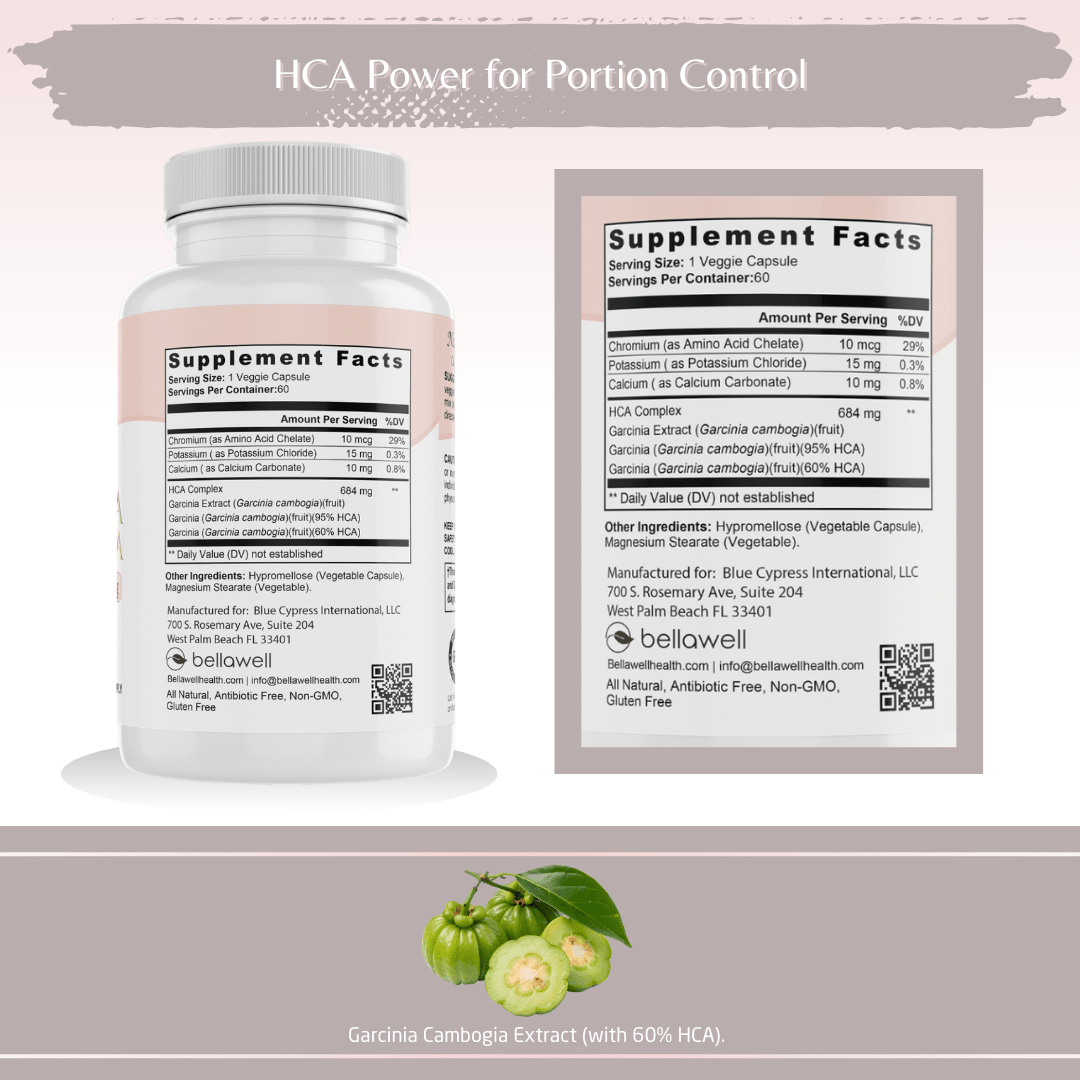Ultra Garcinia Complex by Bellawell - Bellawell Health
