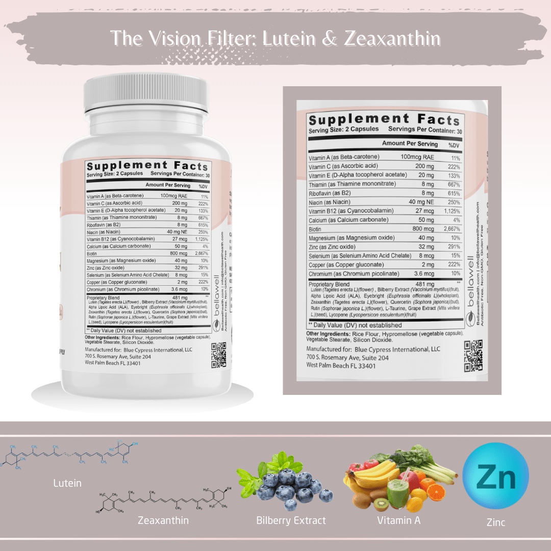 Vision Care - A Blend of Ingredients for Ocular Support by Bellawell - Bellawell Health
