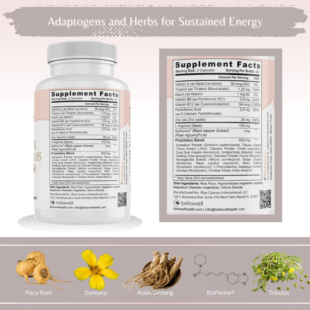 Women's Vitality Plus by Bellawell - Bellawell Health